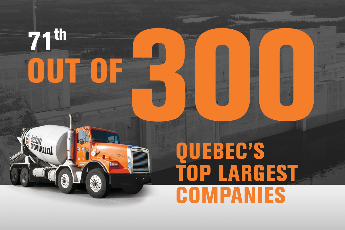 Béton Provincial one of the 300 largest companies in Quebec!